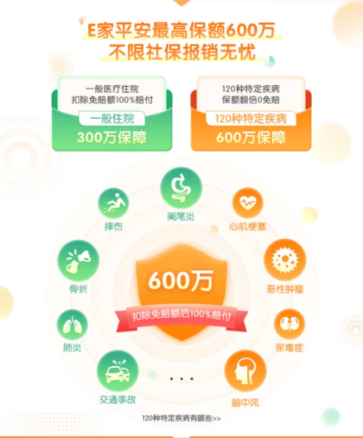 中国平安财产保险股份有限公司 阜阳中心支公司简介(图1) 236fc0153a74c01cc24e5e8806ca9ed.jpg
