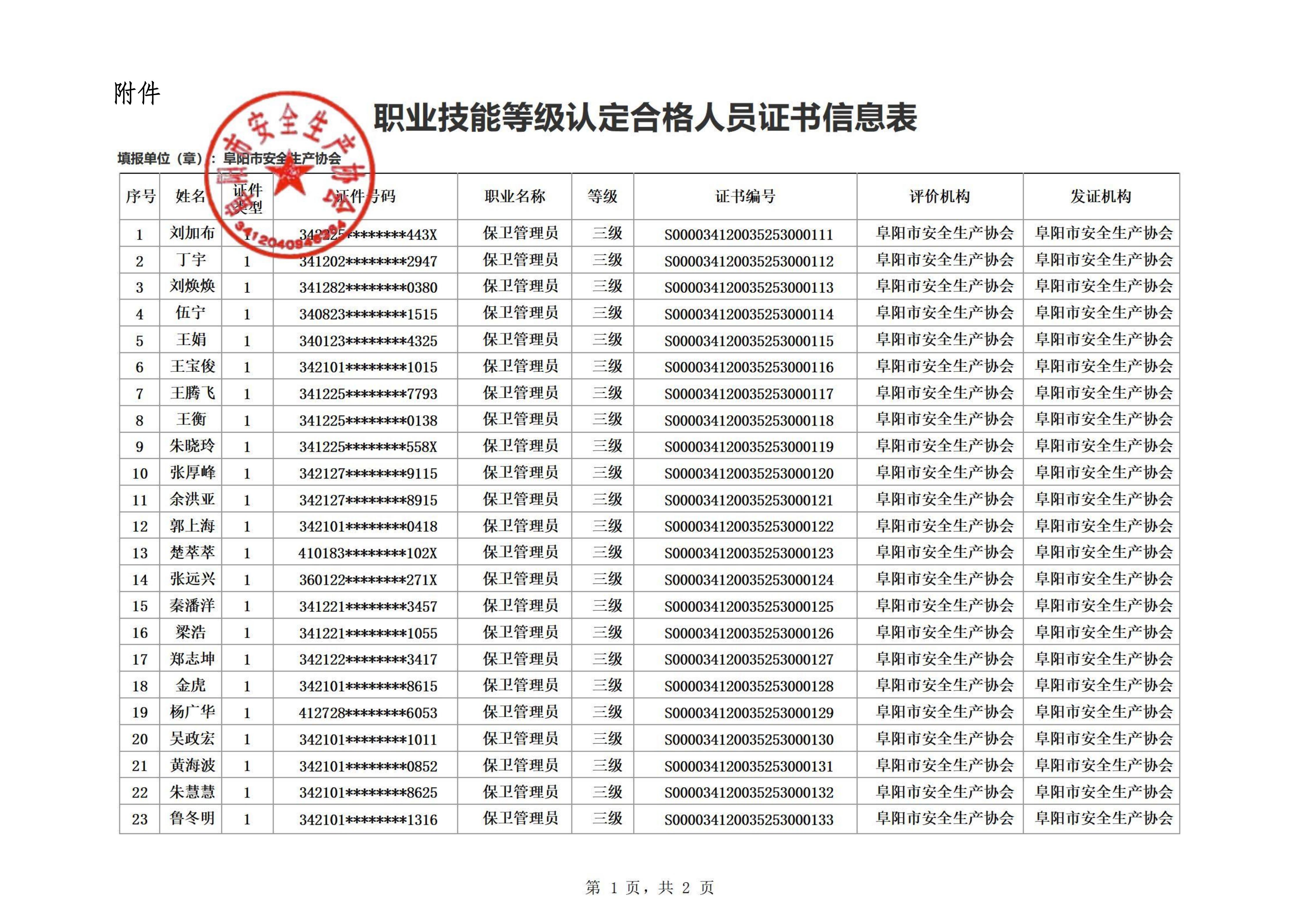阜安协（2025）34号关于领取2025年度第四批次保卫管理员（高级）职业技能等级证书的通知_03.jpg