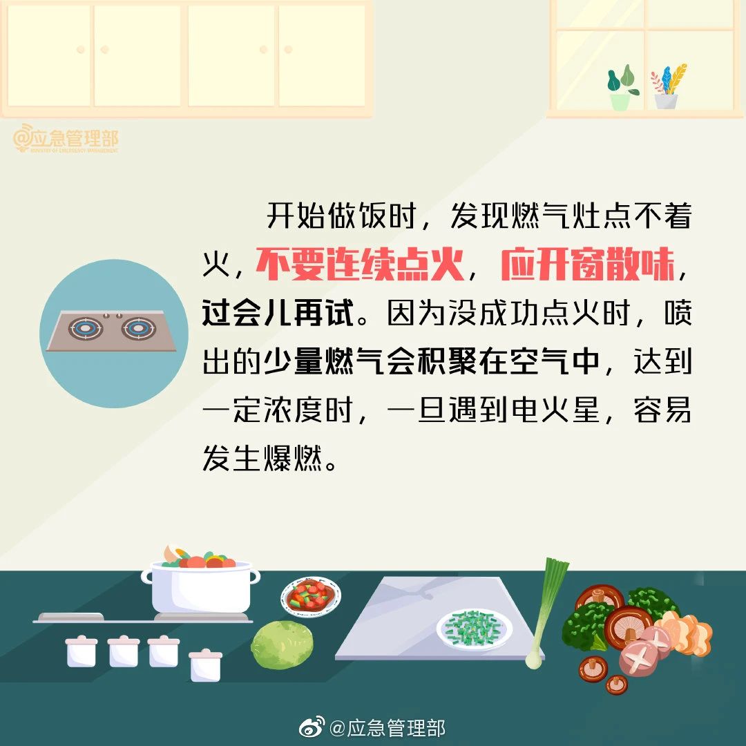 应急科普丨厨房隐患这么多！我们应该如何预防？(图2)