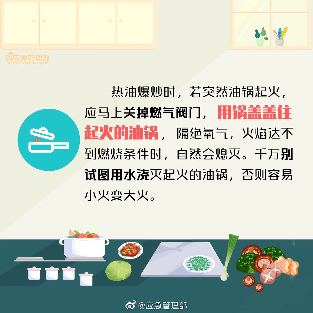 应急科普丨厨房隐患这么多！我们应该如何预防？(图4)