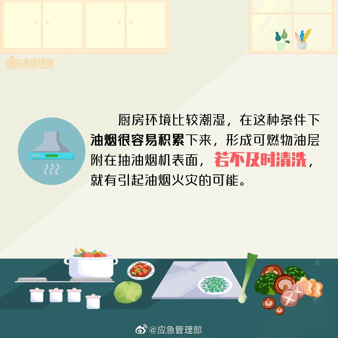 应急科普丨厨房隐患这么多！我们应该如何预防？(图6)