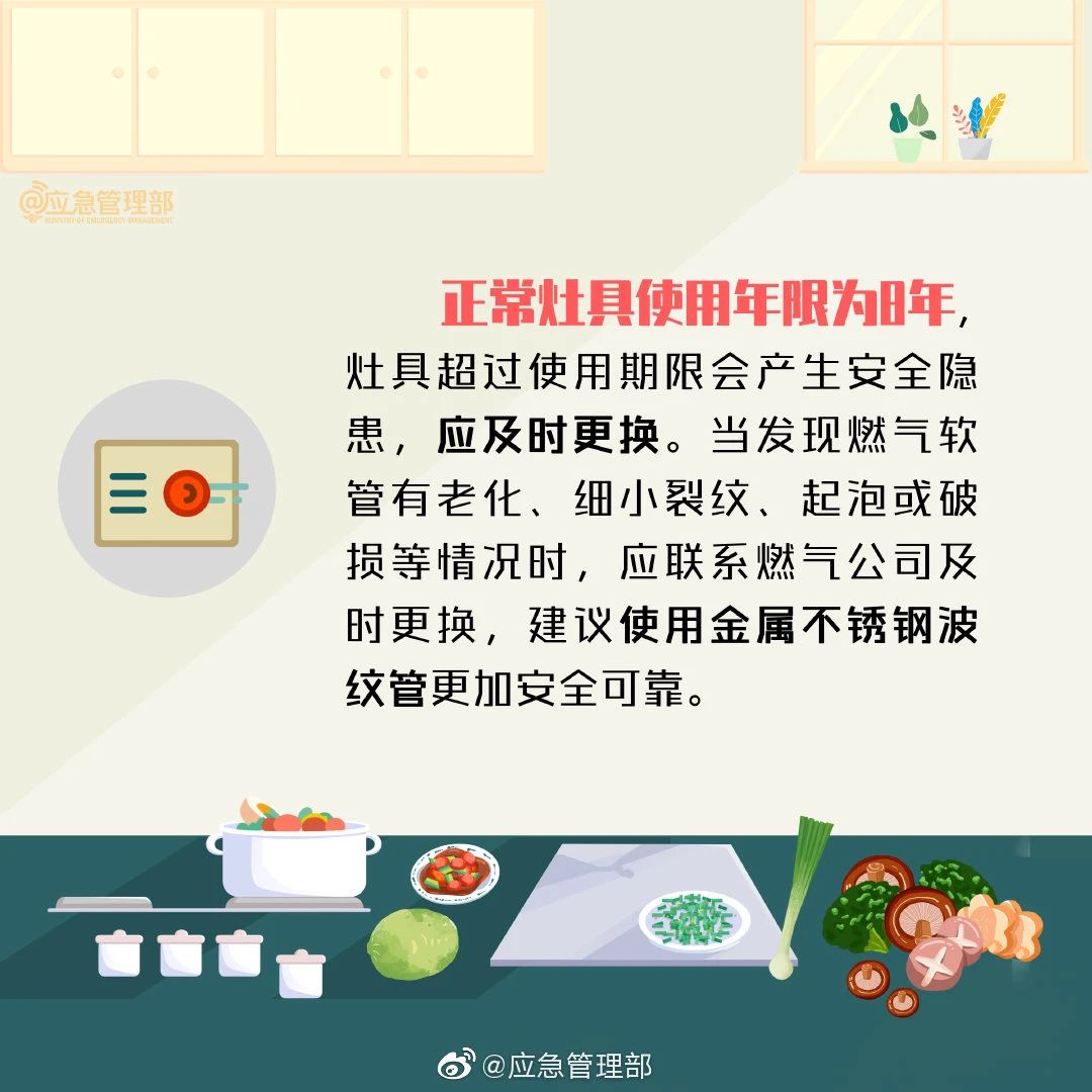 应急科普丨厨房隐患这么多！我们应该如何预防？(图7)