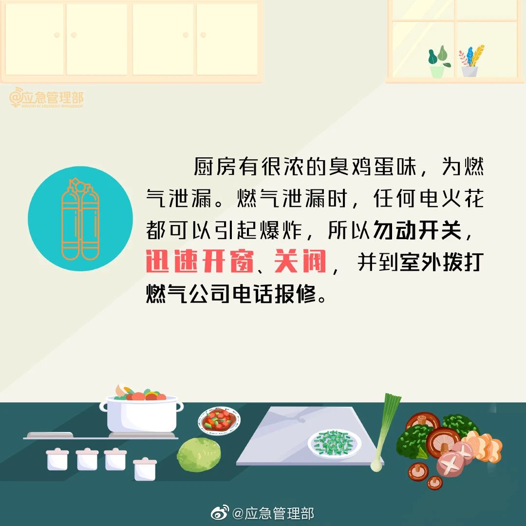 应急科普丨厨房隐患这么多！我们应该如何预防？(图8)