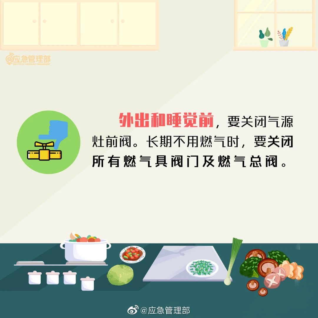 应急科普丨厨房隐患这么多！我们应该如何预防？(图9)