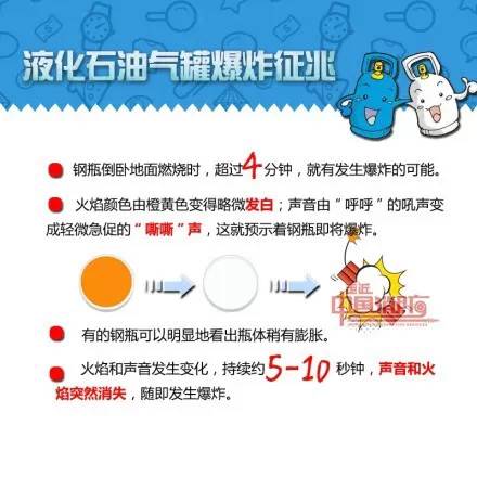 最新通报：湖南汨罗餐馆爆燃致34伤！监控视频曝光！(图6)