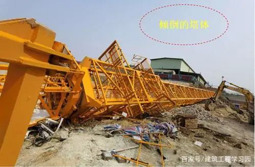 1人死亡又是因为它!21条操作经验预防此类事故!(图6) 1人死亡又是因为它!21条操作经验预防此类事故!(图6)