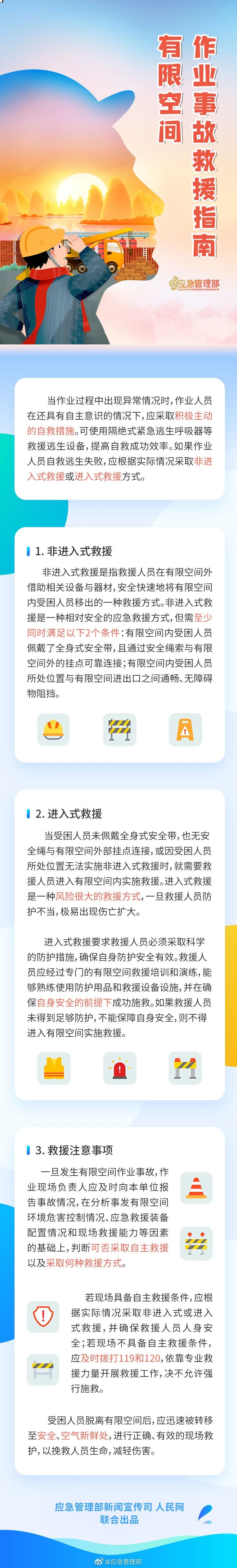 应急科普丨有限空间作业事故救援指南(图1)