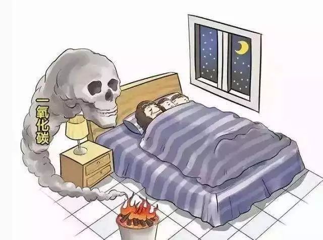 2死1昏迷！冬季千万不能做的9件事(图4)