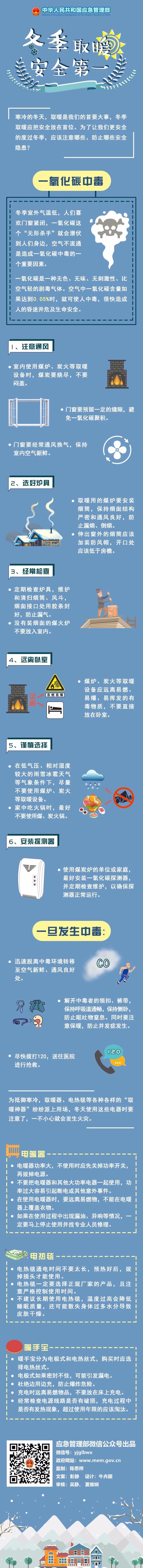 安全提示！(图1)