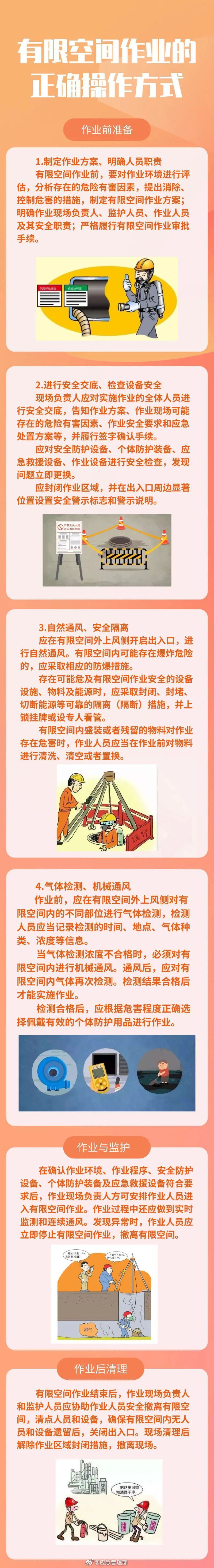 3条命！14人7单位被处理！有限空间盲目施救有多可怕你还不清楚吗？(图4)