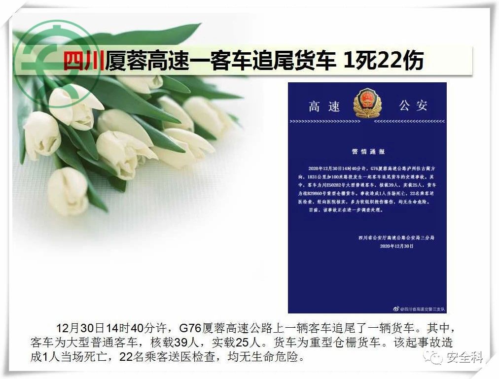 57死67伤丨一周安全事故（2020.12.28-2021.01.03）(图23)