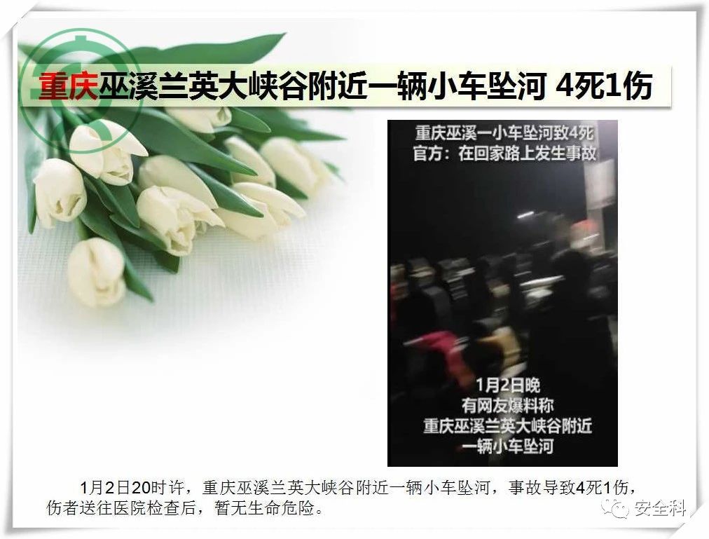 57死67伤丨一周安全事故（2020.12.28-2021.01.03）(图25)