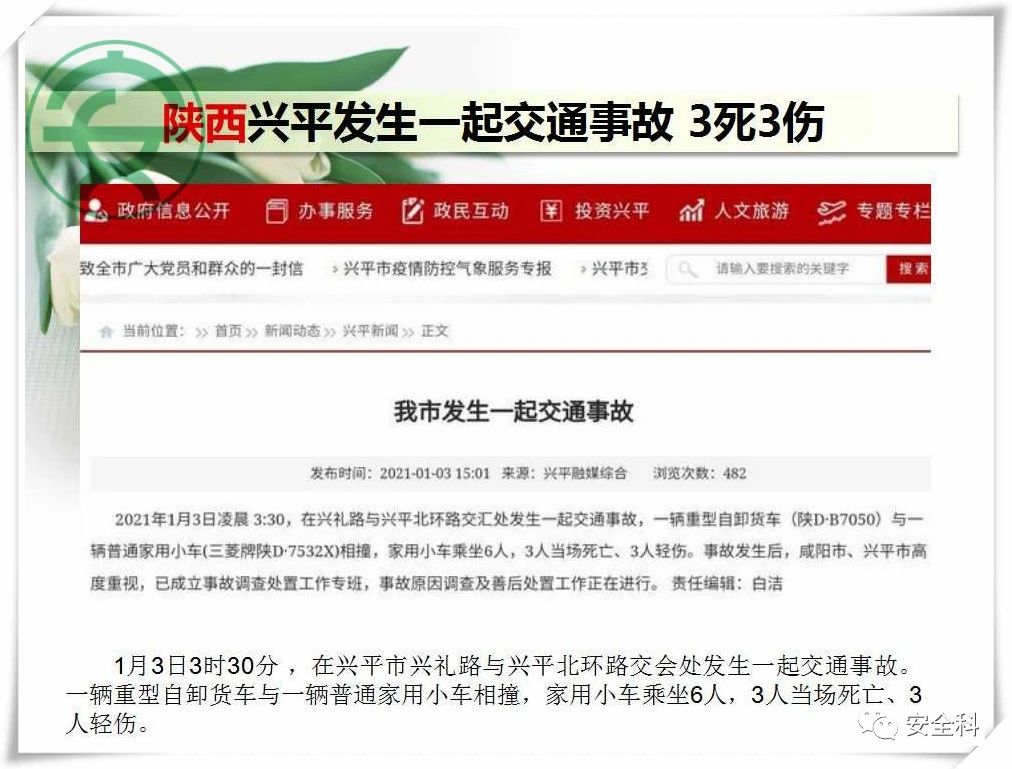 57死67伤丨一周安全事故（2020.12.28-2021.01.03）(图26)