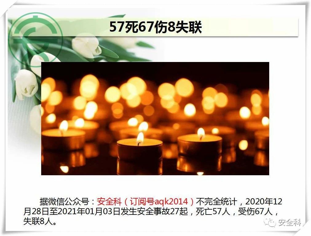 57死67伤丨一周安全事故（2020.12.28-2021.01.03）(图28)
