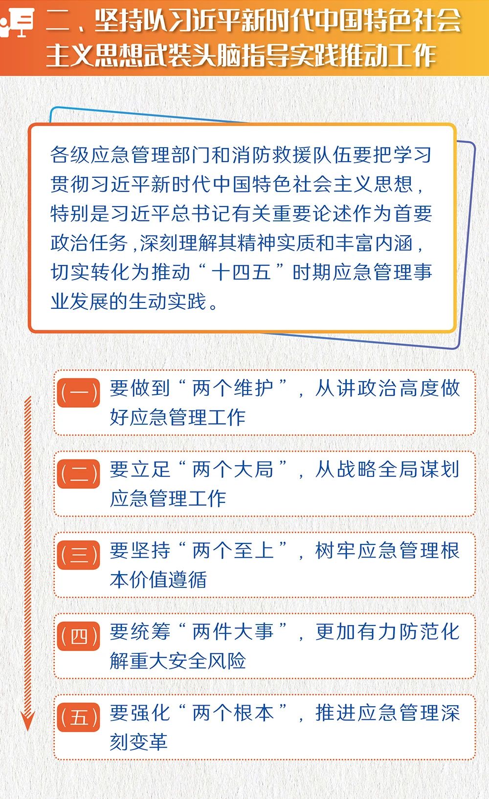 一图读懂丨2021年全国应急管理工作会议(图4)