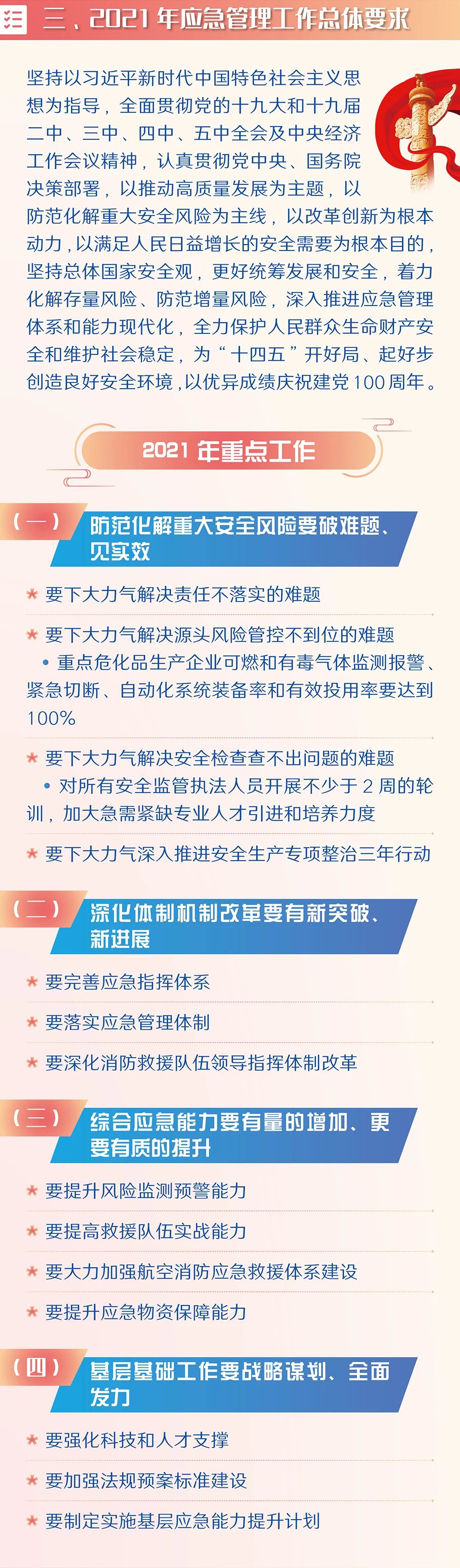 一图读懂丨2021年全国应急管理工作会议(图5)
