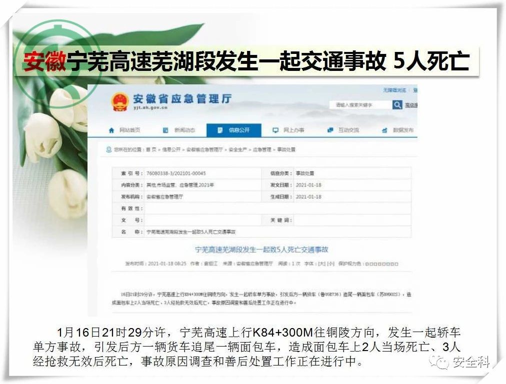 41死44伤丨一周安全事故（2021.01.18-2021.01.24）(图18)