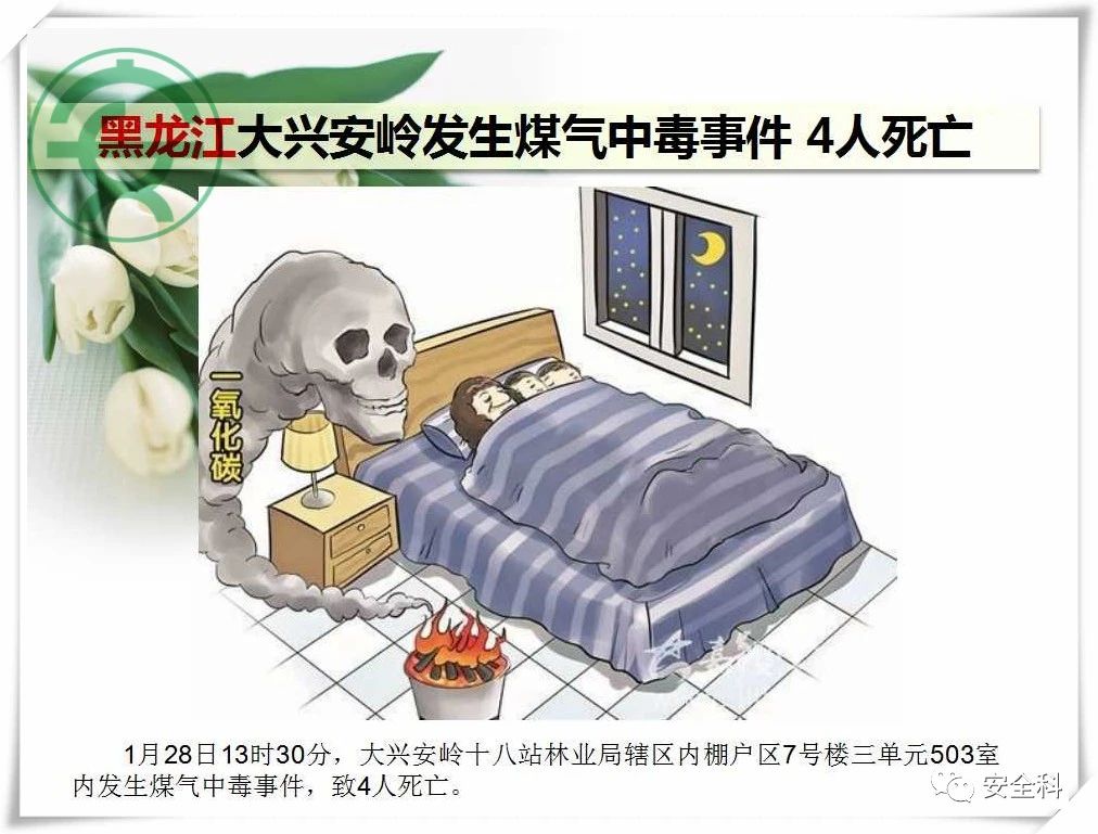 36死31伤丨一周安全事故（2021.01.25-2021.01.31）(图3)