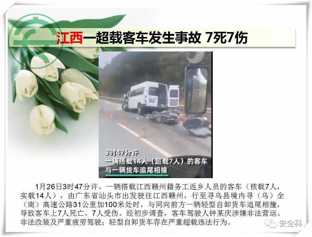 36死31伤丨一周安全事故（2021.01.25-2021.01.31）(图11)