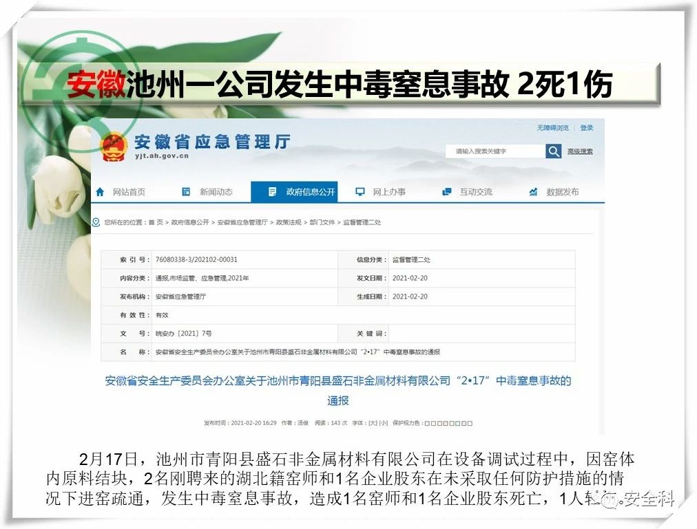 52死85伤丨一周安全事故（2021.02.15-2021.02.21）(图3)