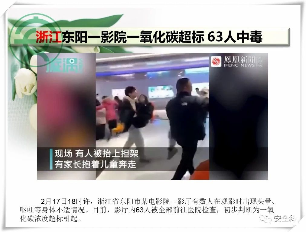 52死85伤丨一周安全事故（2021.02.15-2021.02.21）(图4)