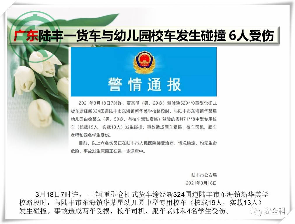 39死66伤丨一周安全事故（2021.03.15-2021.03.21）(图24)