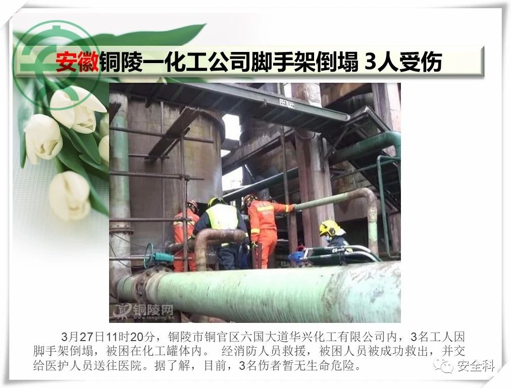 107死286伤丨一周安全事故（2021.03.29-2021.04.04）(图15)