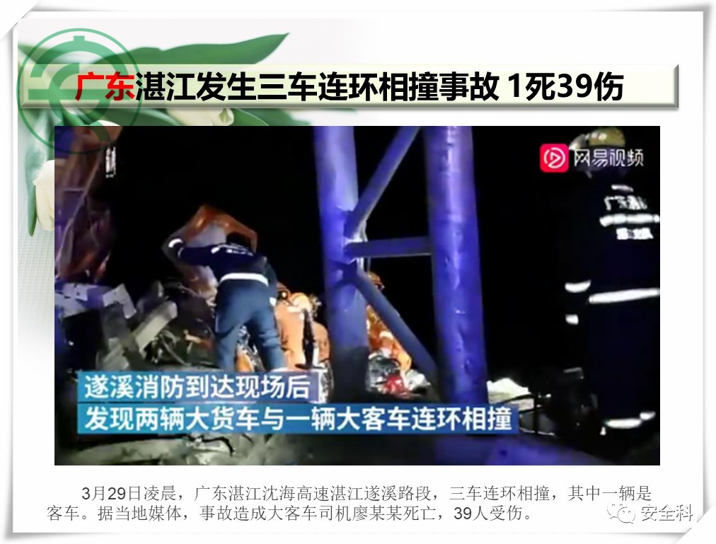 107死286伤丨一周安全事故（2021.03.29-2021.04.04）(图22)