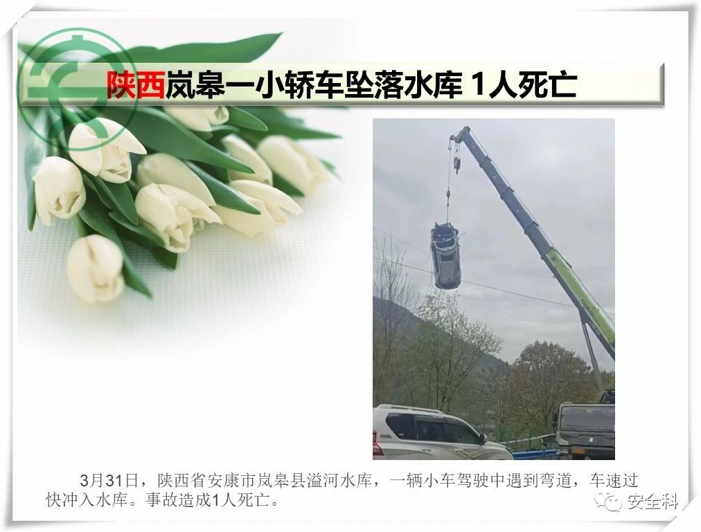 107死286伤丨一周安全事故（2021.03.29-2021.04.04）(图23)