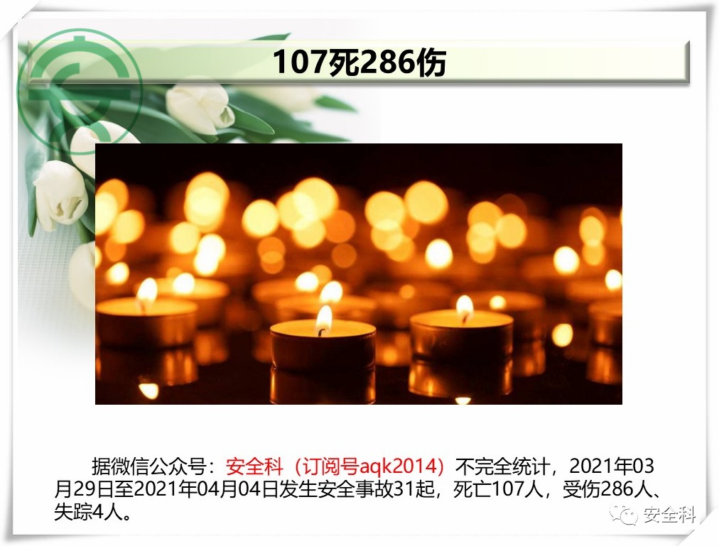 107死286伤丨一周安全事故（2021.03.29-2021.04.04）(图30)
