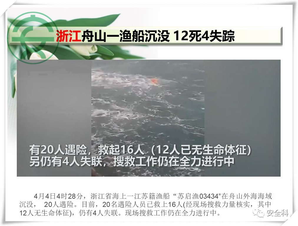 107死286伤丨一周安全事故（2021.03.29-2021.04.04）(图29)