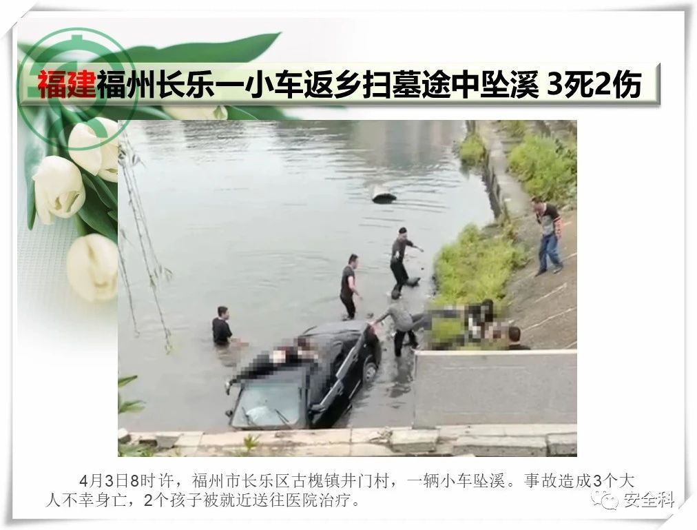107死286伤丨一周安全事故（2021.03.29-2021.04.04）(图27)