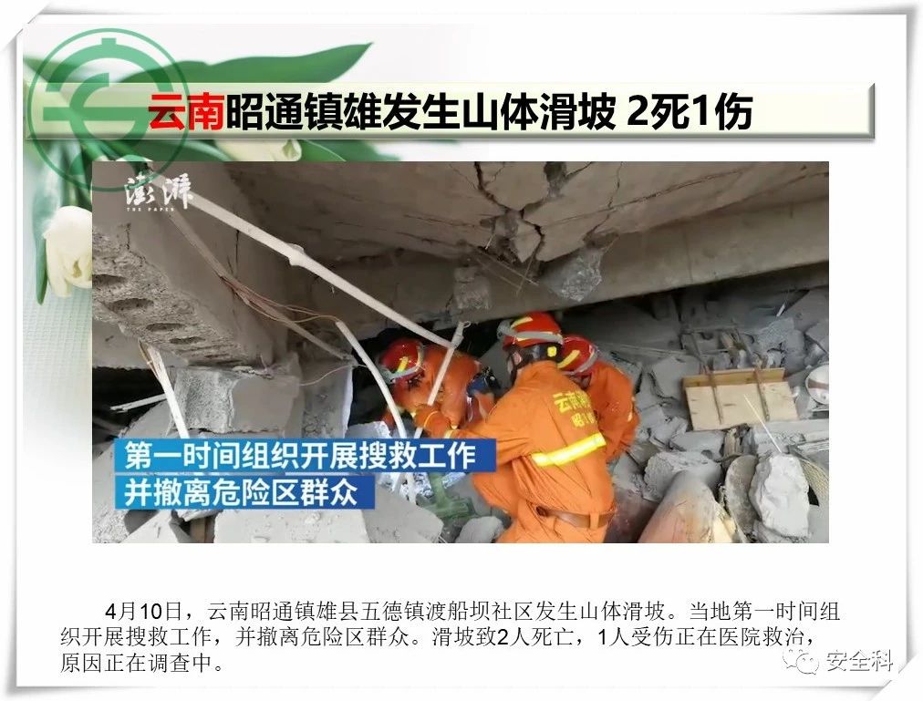 60死29伤丨一周安全事故（2021.04.05-2021.04.11）(图23)