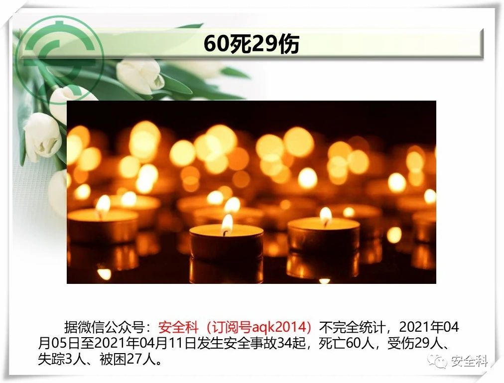 60死29伤丨一周安全事故（2021.04.05-2021.04.11）(图37)
