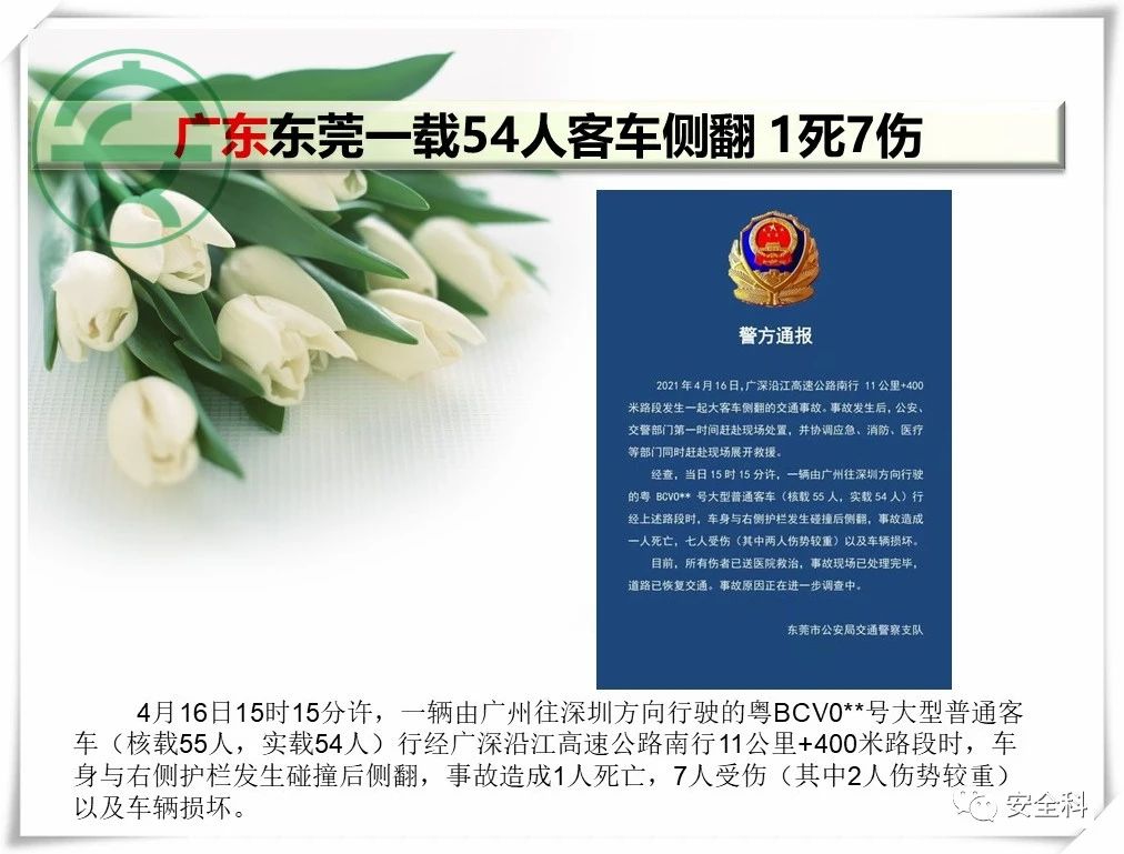 51死53伤丨一周安全事故（2021.04.12-2021.04.18）(图25)