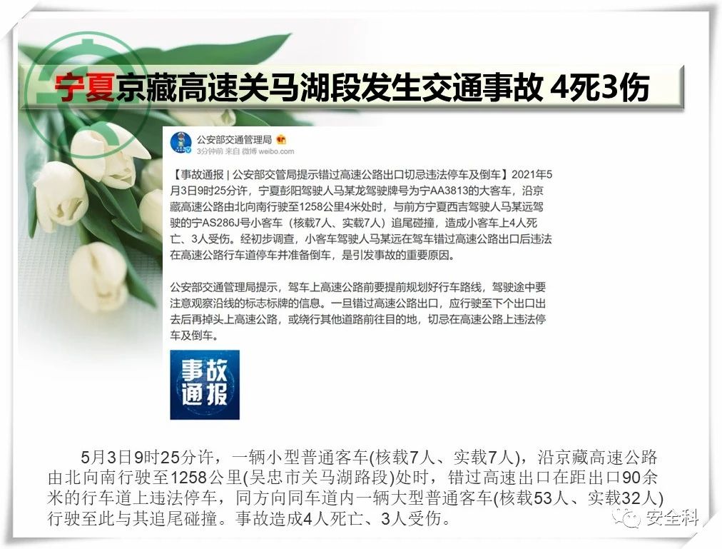 49死27伤丨一周安全事故（2021.05.03-2021.05.09）(图21)