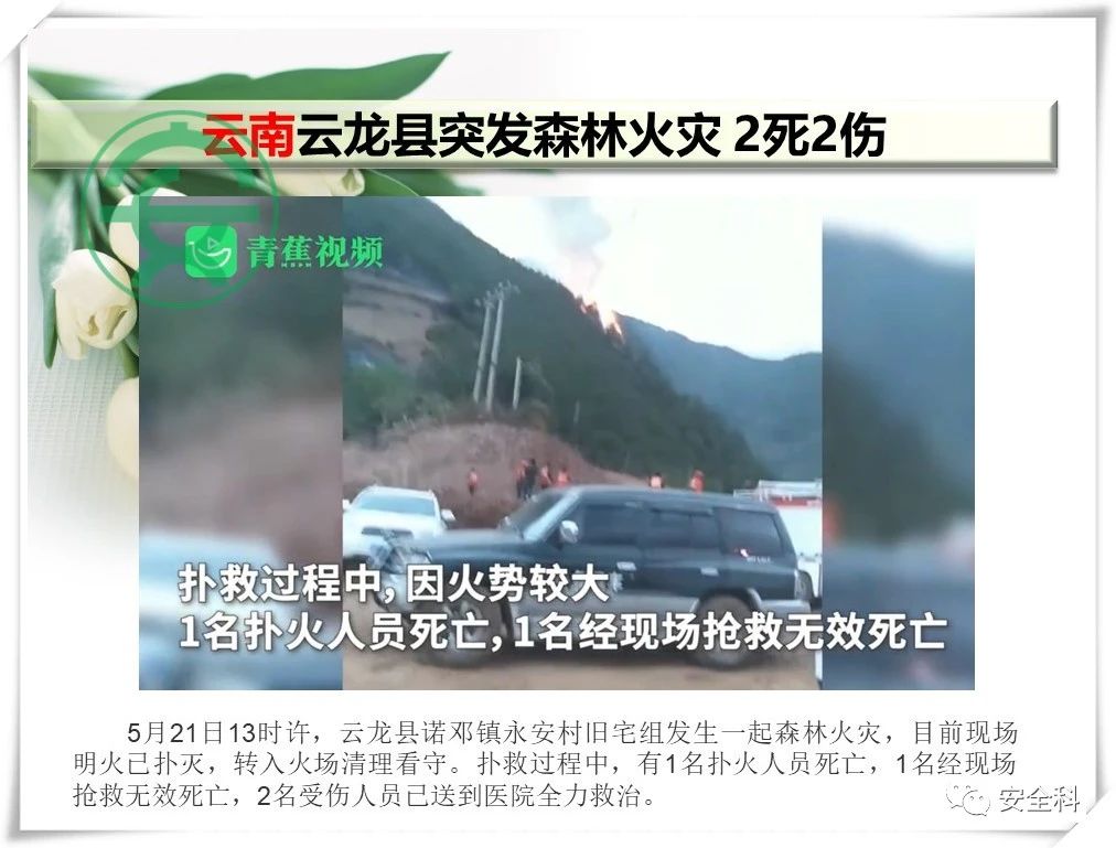 70死74伤丨一周安全事故（2021.05.17-2021.05.23）(图20)
