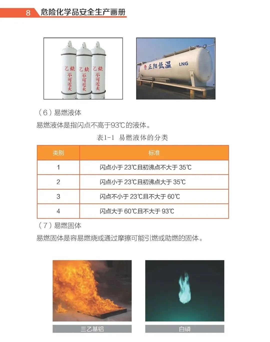 【实用】危险化学品安全生产手册(图6)