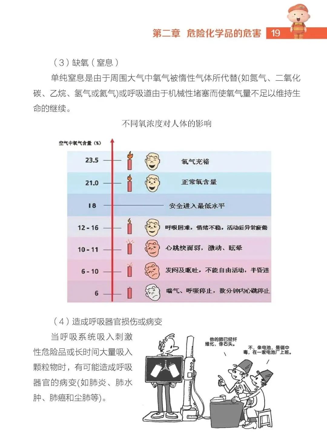【实用】危险化学品安全生产手册(图17)