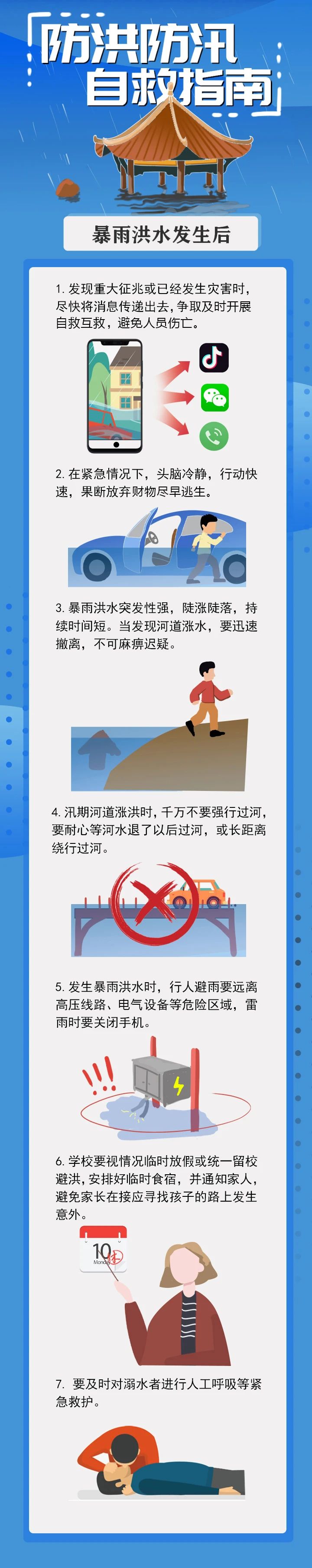应急科普 | 图说：防洪防汛自救指南(图3)