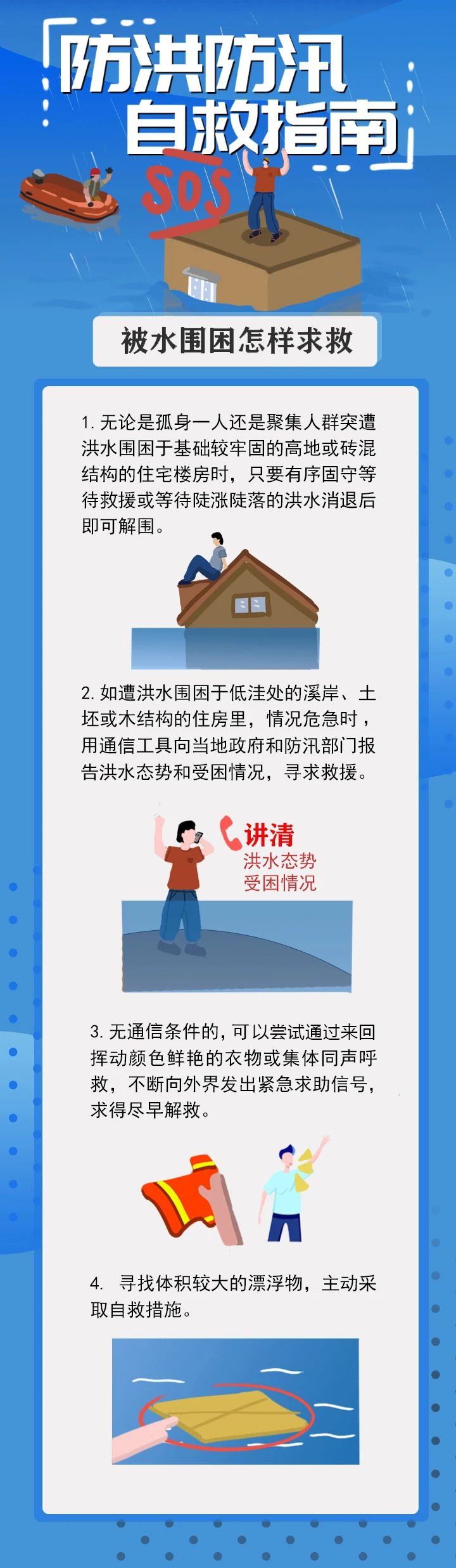 应急科普 | 图说：防洪防汛自救指南(图2)