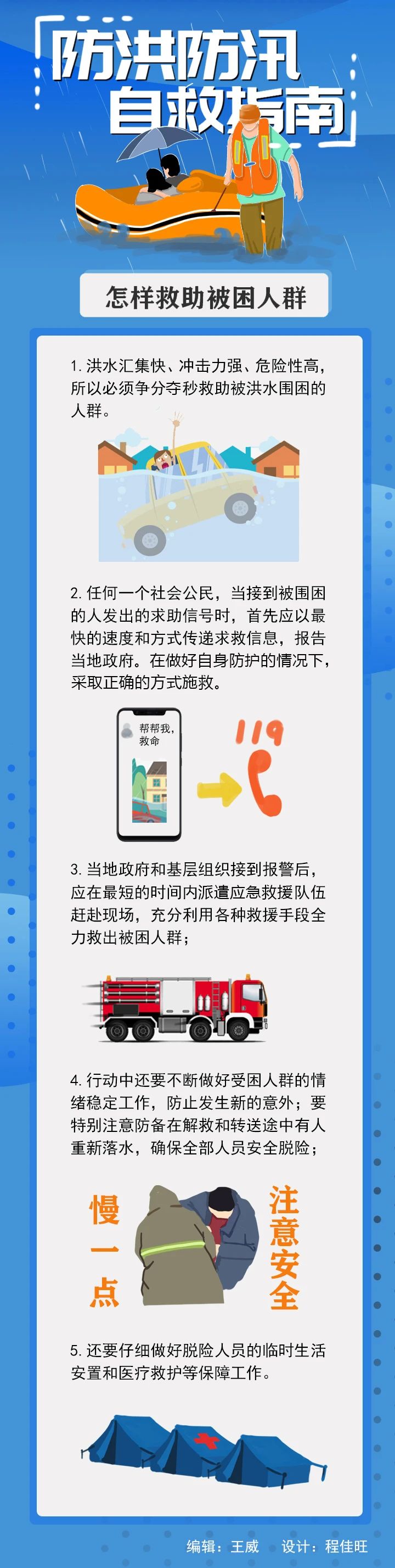 应急科普 | 图说：防洪防汛自救指南(图4)