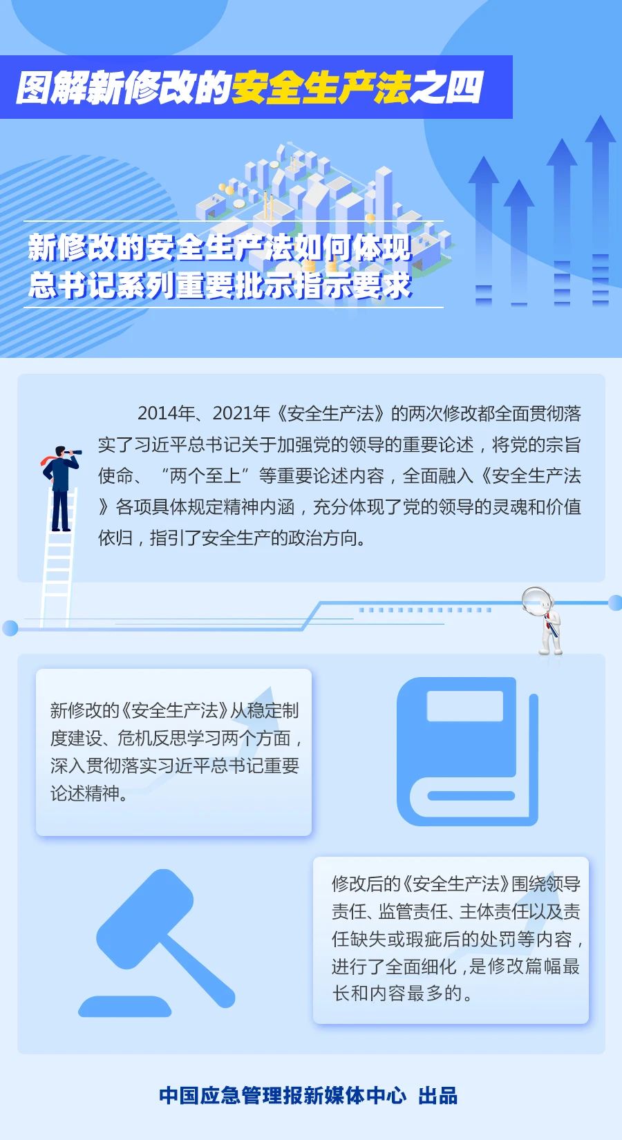 全面推进双重预防机制建设   健全风险防范化解机制  ■ 李爽  《中华人民共和国安全生产法》（以下简称《安法》）此次修改贯彻了习近平总书记近年来关于安全生产工作的一系列重要指示批示精神，体现了新时代(图1)