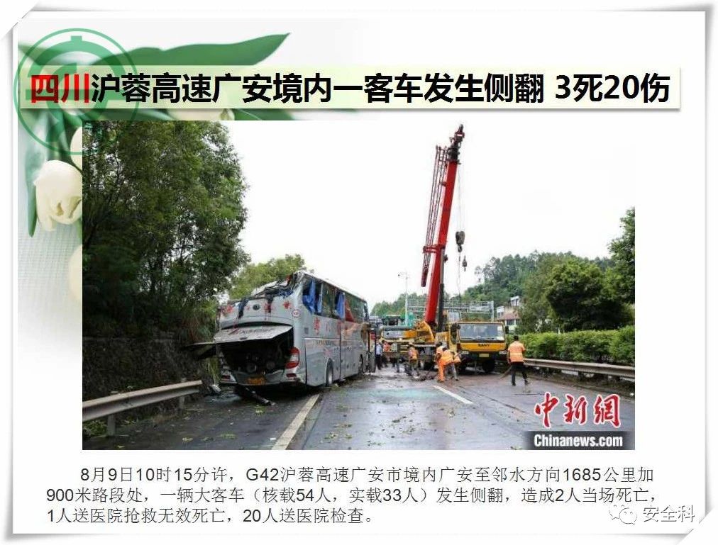 77死57伤丨一周安全事故（2021.08.09-2021.08.15）(图19)
