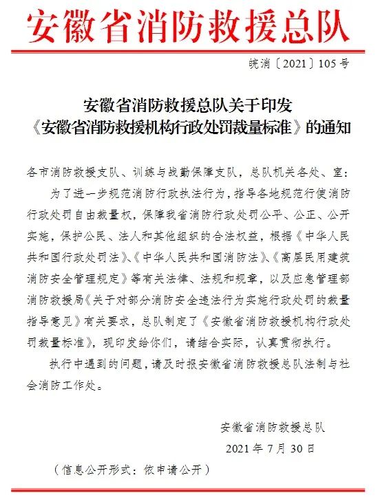安徽率先出台全省消防救援机构行政处罚裁量标准助力火灾隐患整治(图1)