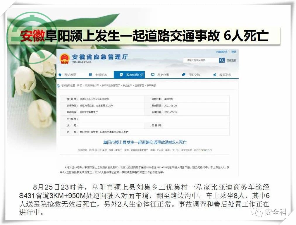 36死44伤丨一周安全事故（2021.08.23-2021.08.29）(图21)