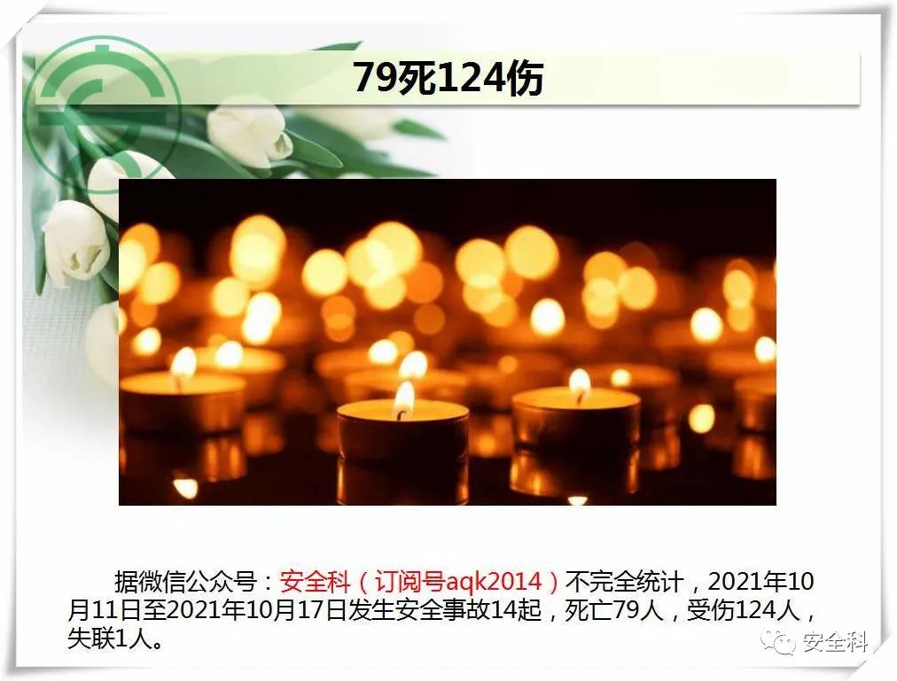 79死124伤丨一周安全事故（2021.10.11-2021.10.17）(图18)